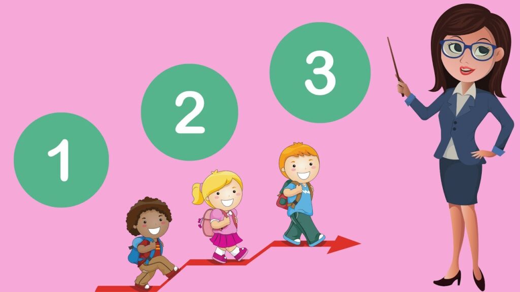 Aprender los números 1, 2 y 3 | Educación Infantil