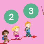 Aprender los números 1, 2 y 3 | Educación Infantil