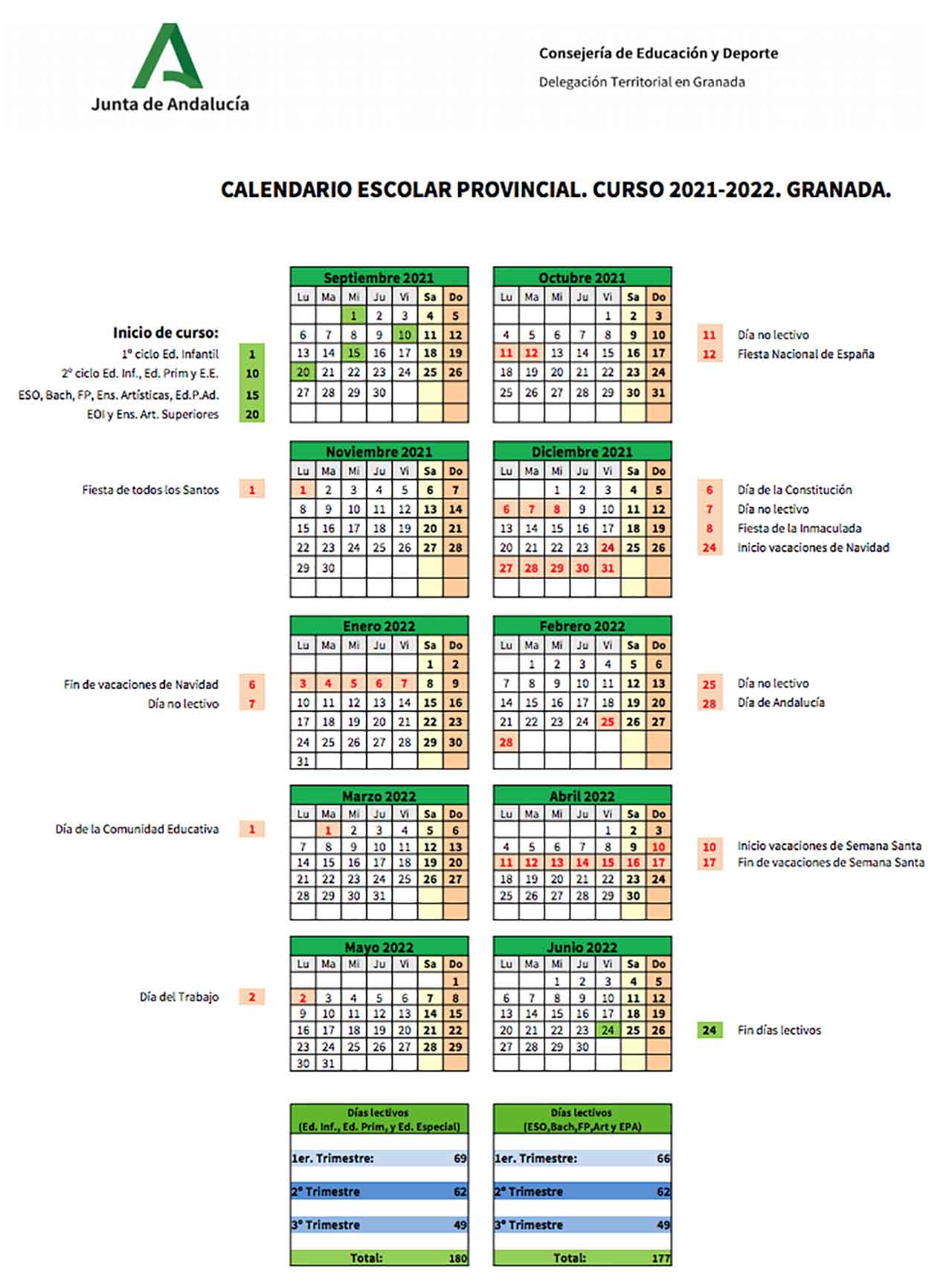 Calendario escolar Granada 2021-2022