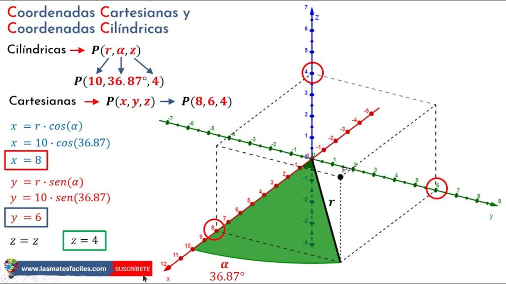 Convertir coordenadas cartesianas a coordenadas cilíndricas y viceversa