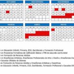 Calendario escolar COMUNIDAD VALENCIANA para el curso 2022-2023