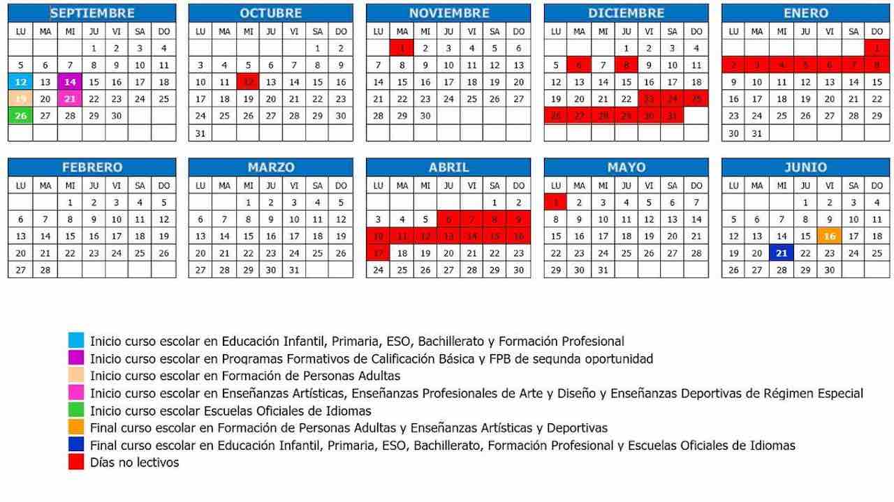 Calendario escolar COMUNIDAD VALENCIANA 2022-23
