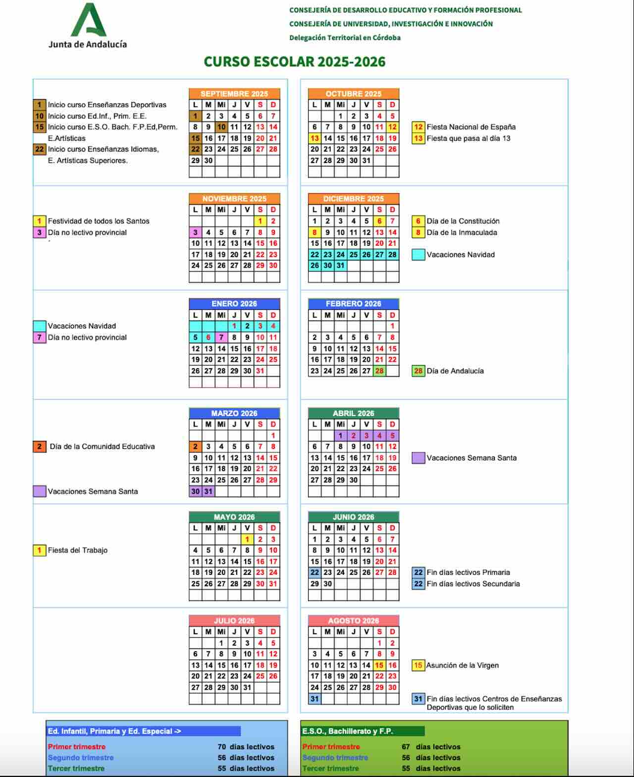 Curso escolar Córdoba 2025-2026